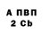 Amphetamine Розовый Tom018